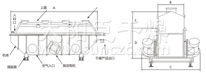 Fluidized/ Vibrate Fluid Bed Dryer for Grain, Seed, Salt, Sugar, Resin, Coffee, Amino Acid, Chemical, Pellets, Beads