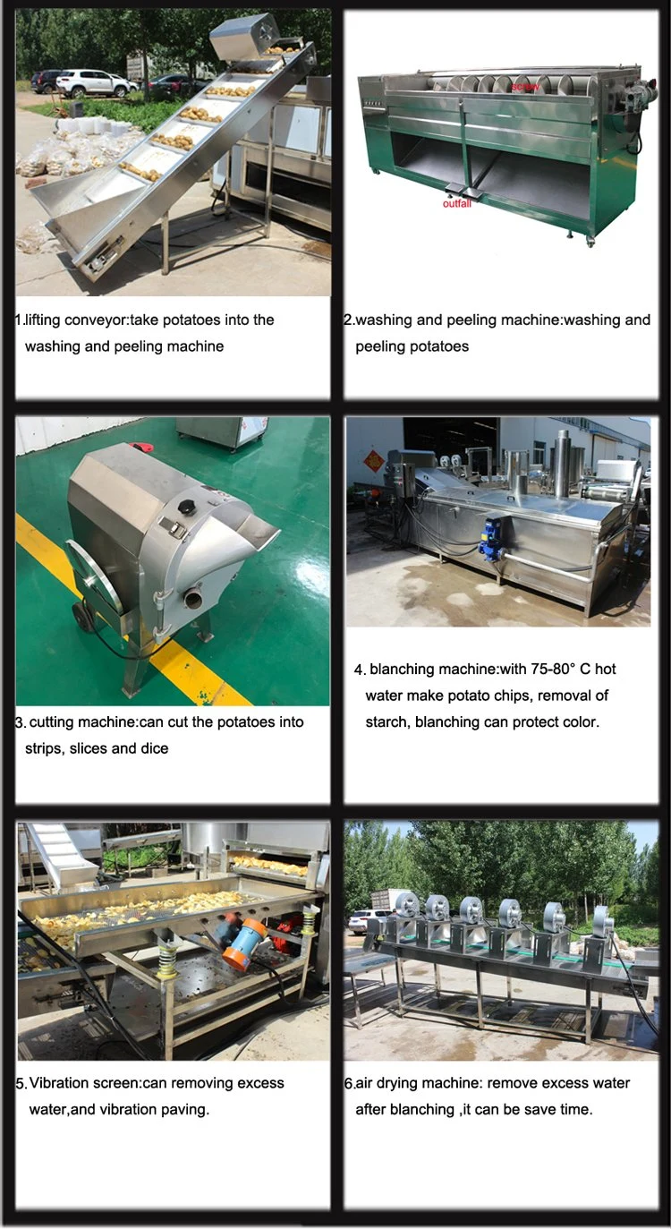 Industry Continue/ Frozen French Fries/ Potato Chips /Sweet Potato/Banana Chips/Production Line